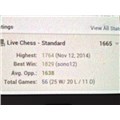ChessPlayerExpert