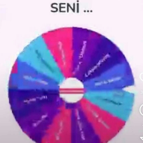 kadergonul
