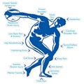 Physiotherapist07
