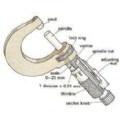 micrometer